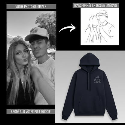 Sweat-shirt brodé personnalisé avec portrait de couple ou de famille - Cadeau idéal